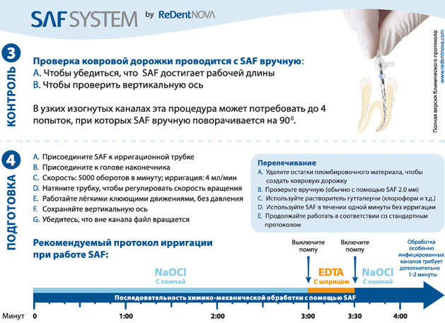Клинический протокол Saf: продолжение