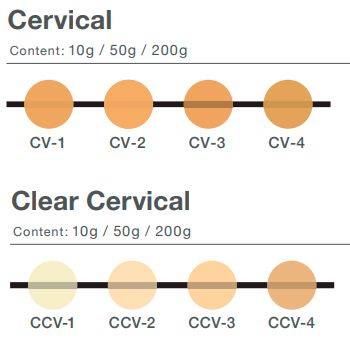 CZR Cervical Таблица цветов