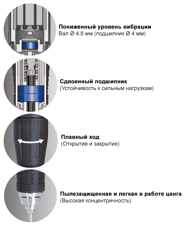 Преимущества наконечника-микромотора SDE-SH400