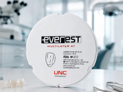 Материалы для CAD/CAM