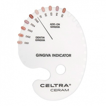 Celtra Ceram шкала цветов Shade Indicator Gingiva Indicator