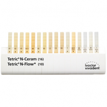 Расцветка Tetric N-Family Shade Guide